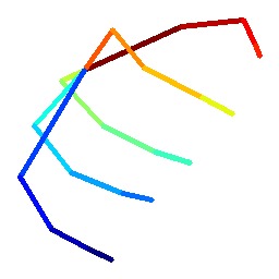 Figure 25