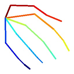 Figure 32