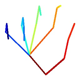Figure 33
