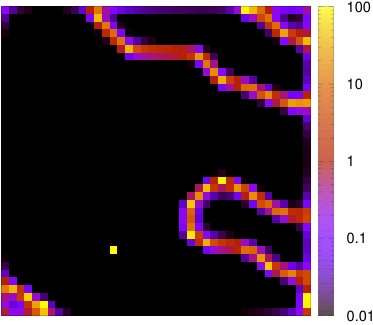 Figure 13