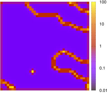 Figure 15