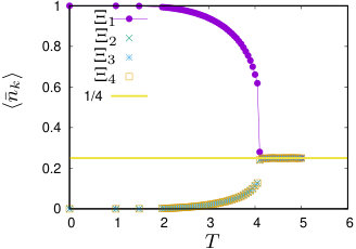 Figure 23