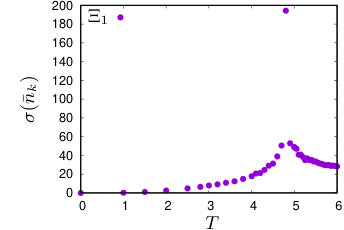 Figure 25