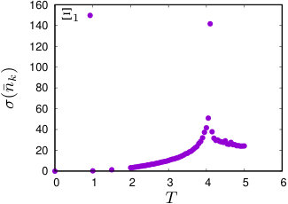 Figure 26