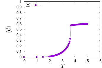 Figure 33