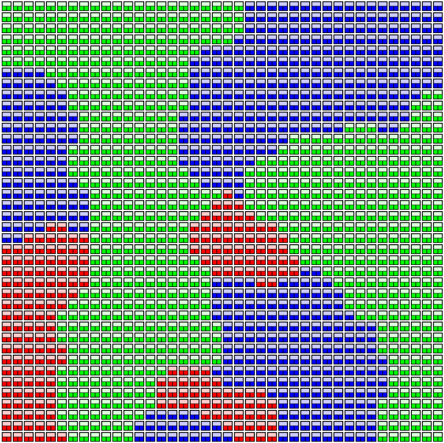 Figure 35