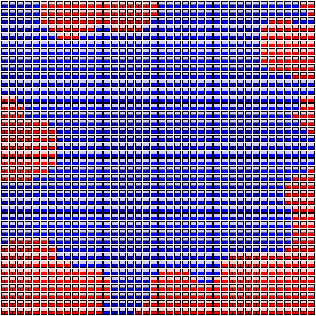 Figure 40