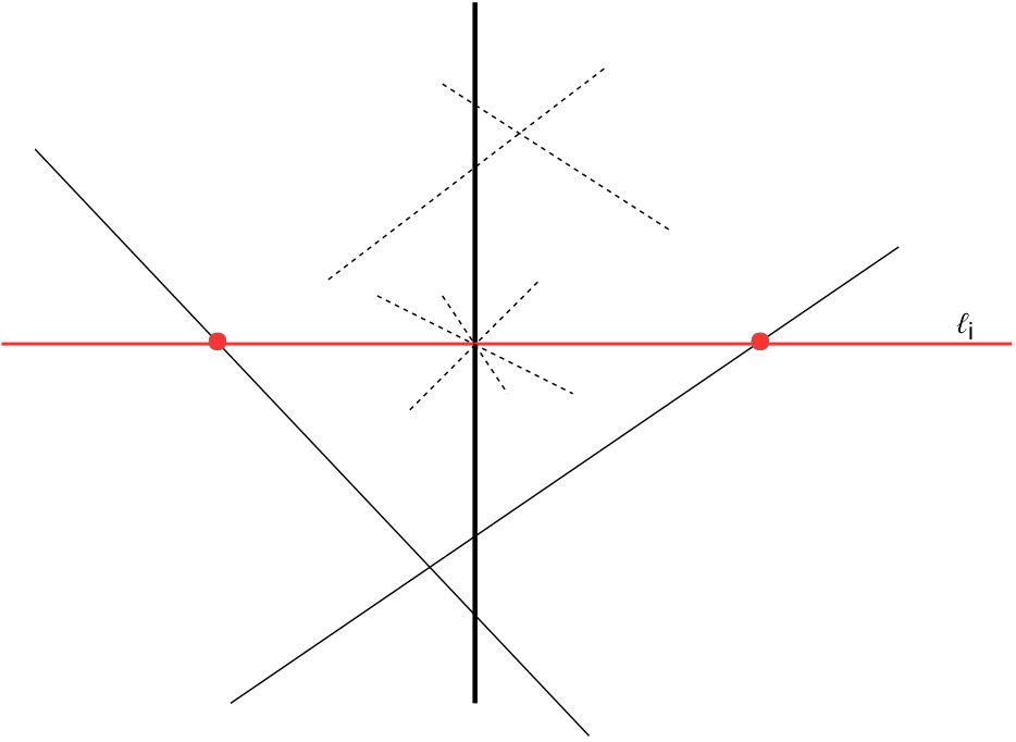 Figure 26