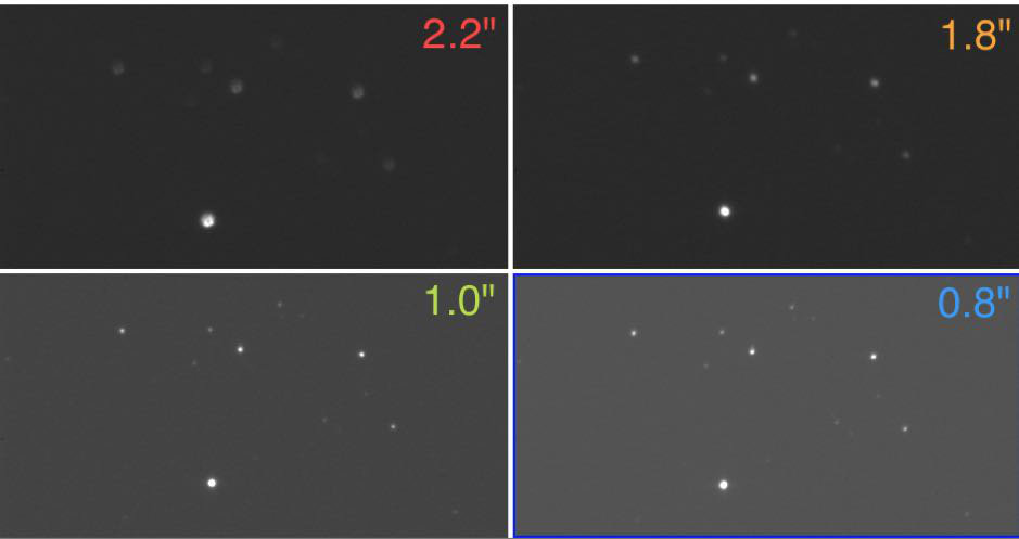 Figure 38