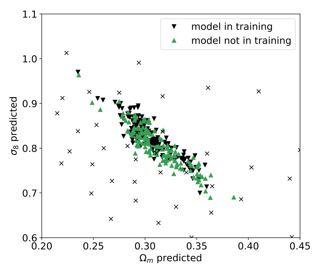 Figure 16