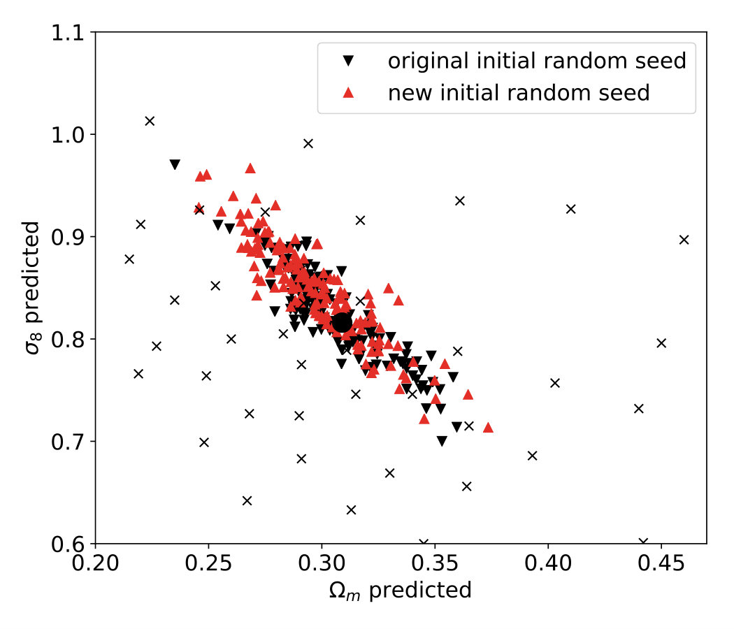 Figure 17
