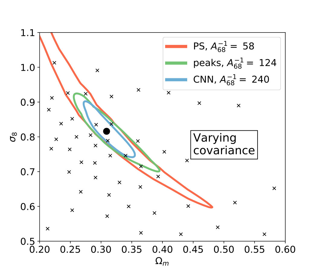 Figure 22