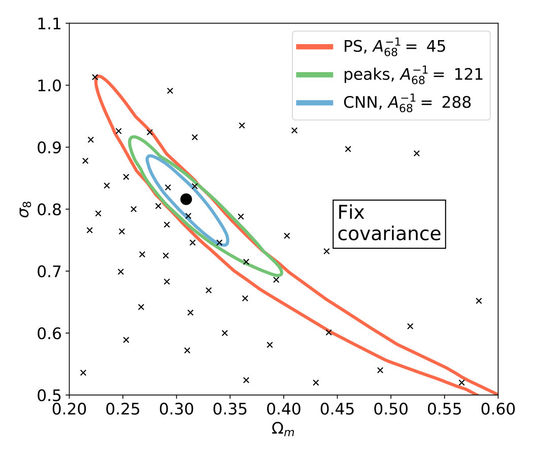 Figure 23