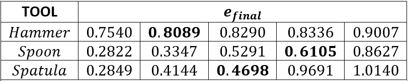 Figure 18