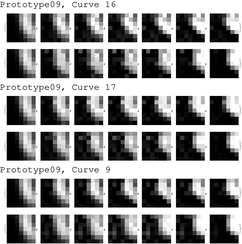 Figure 34