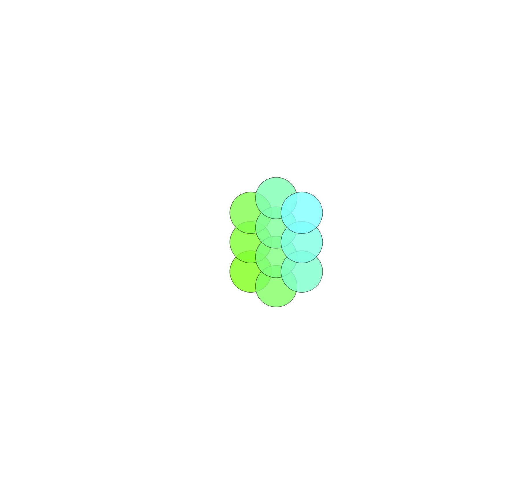 Figure 8