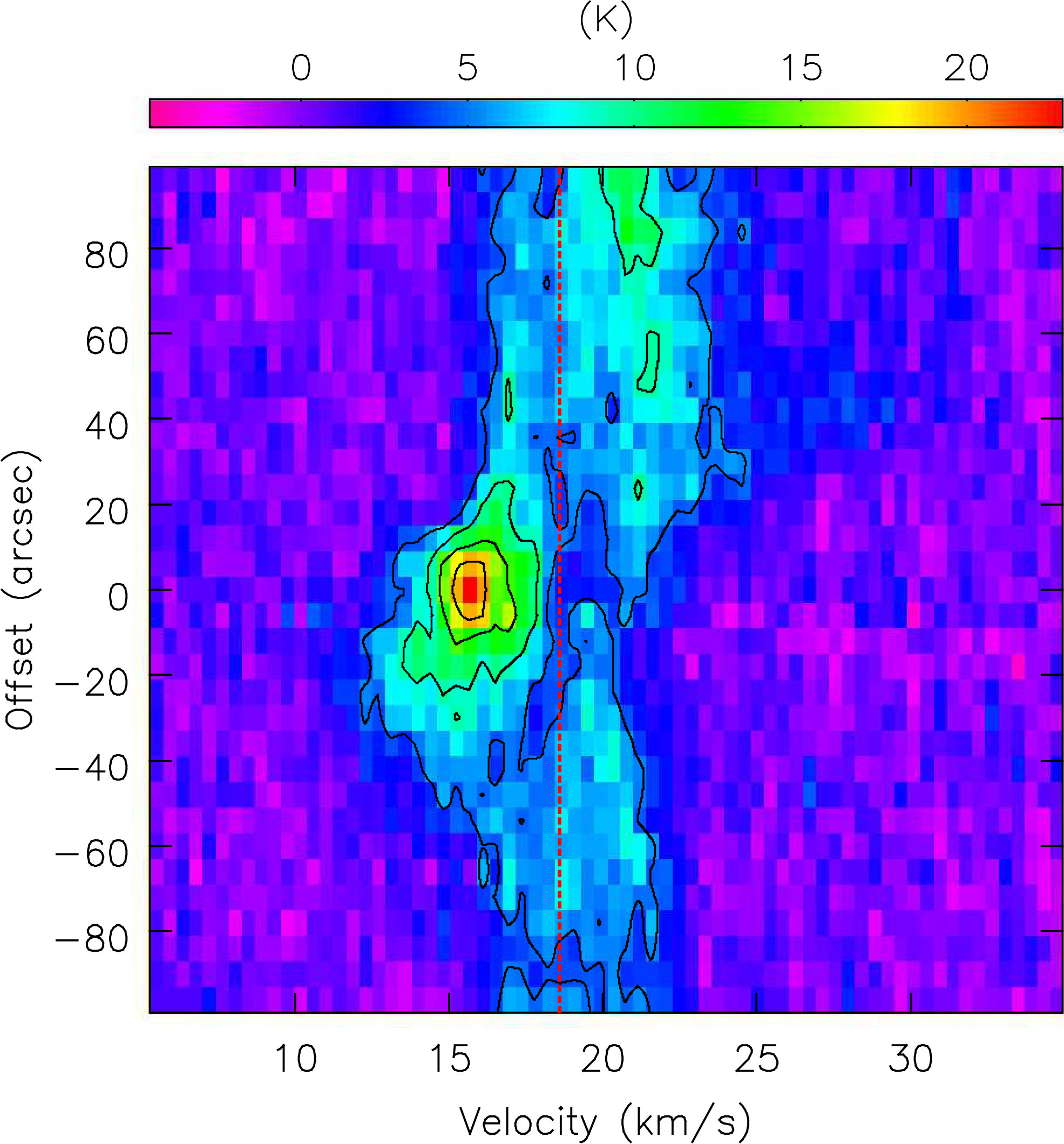 Figure 16