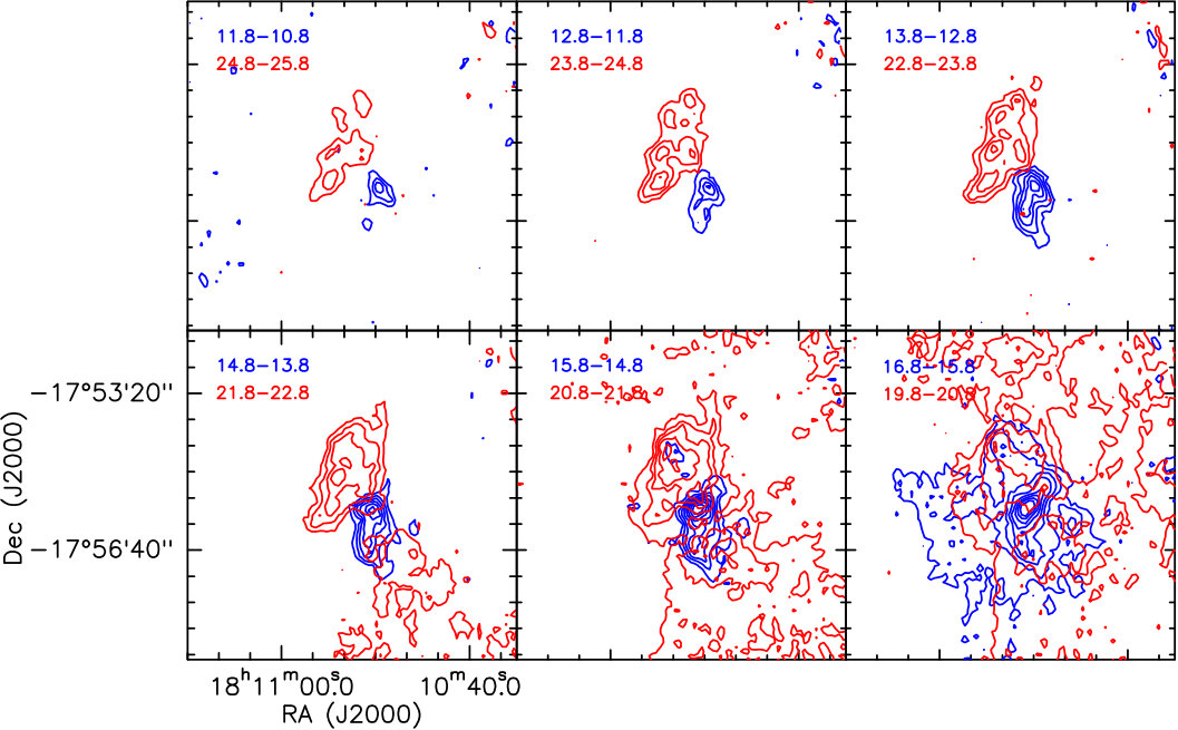Figure 17