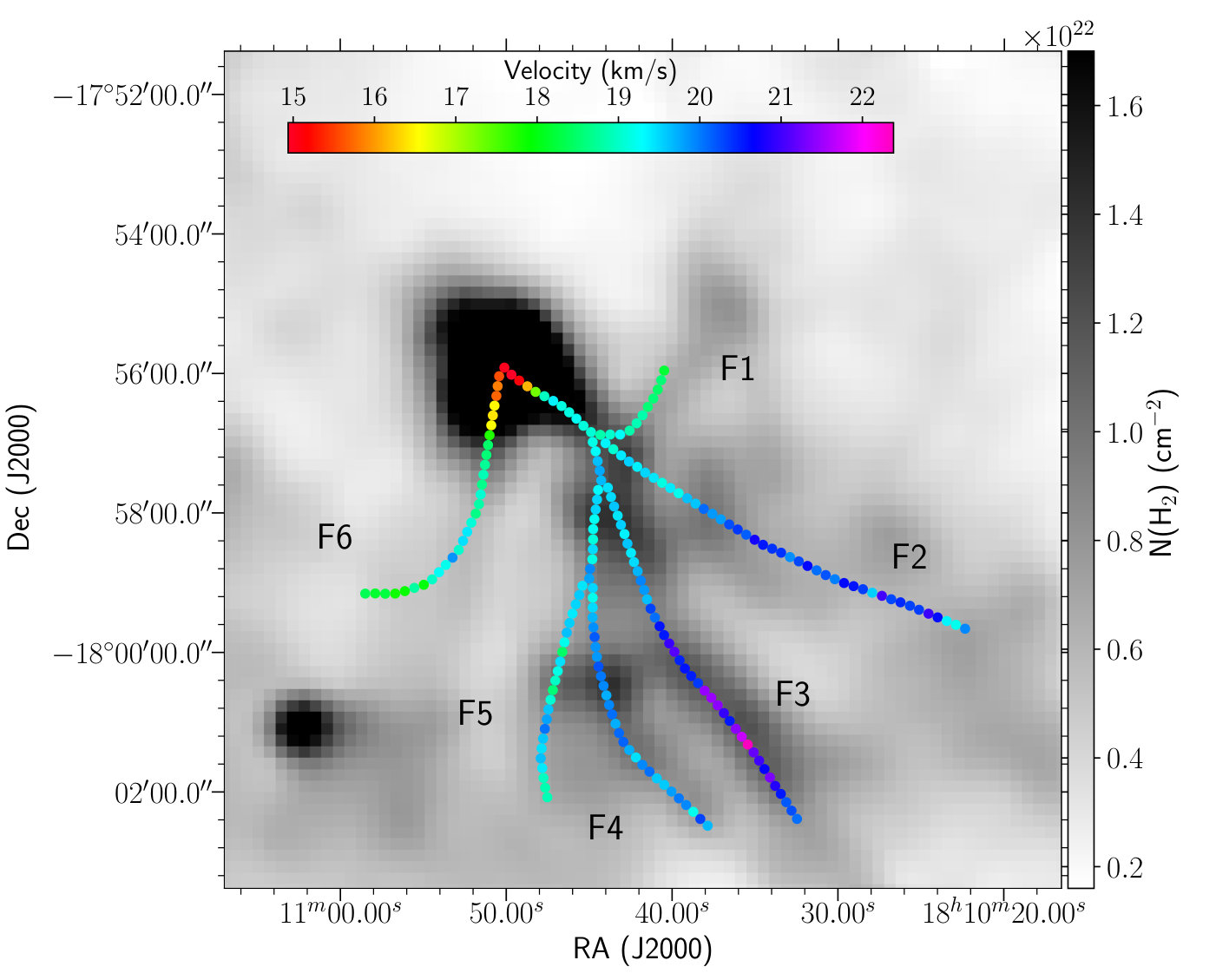 Figure 19