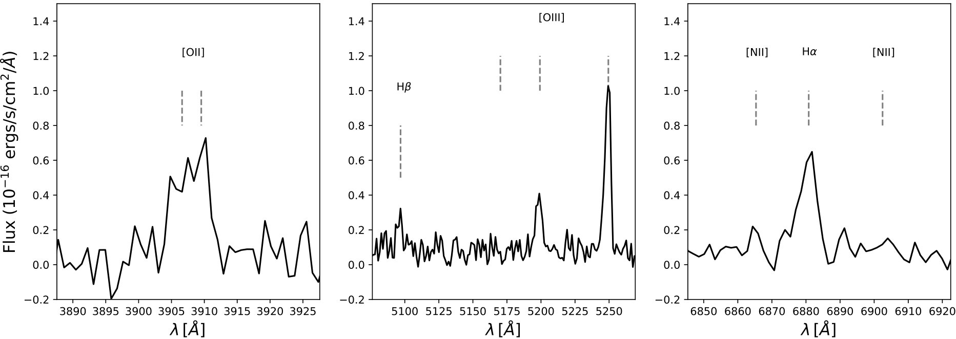 Figure 16