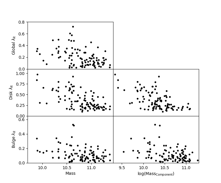 Figure 18