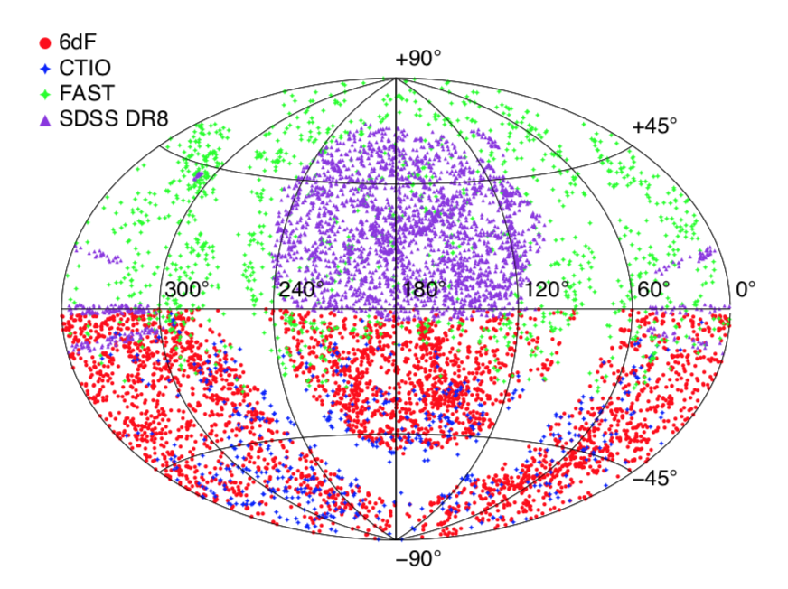 Figure 15