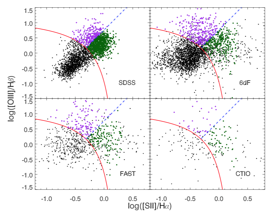 Figure 17