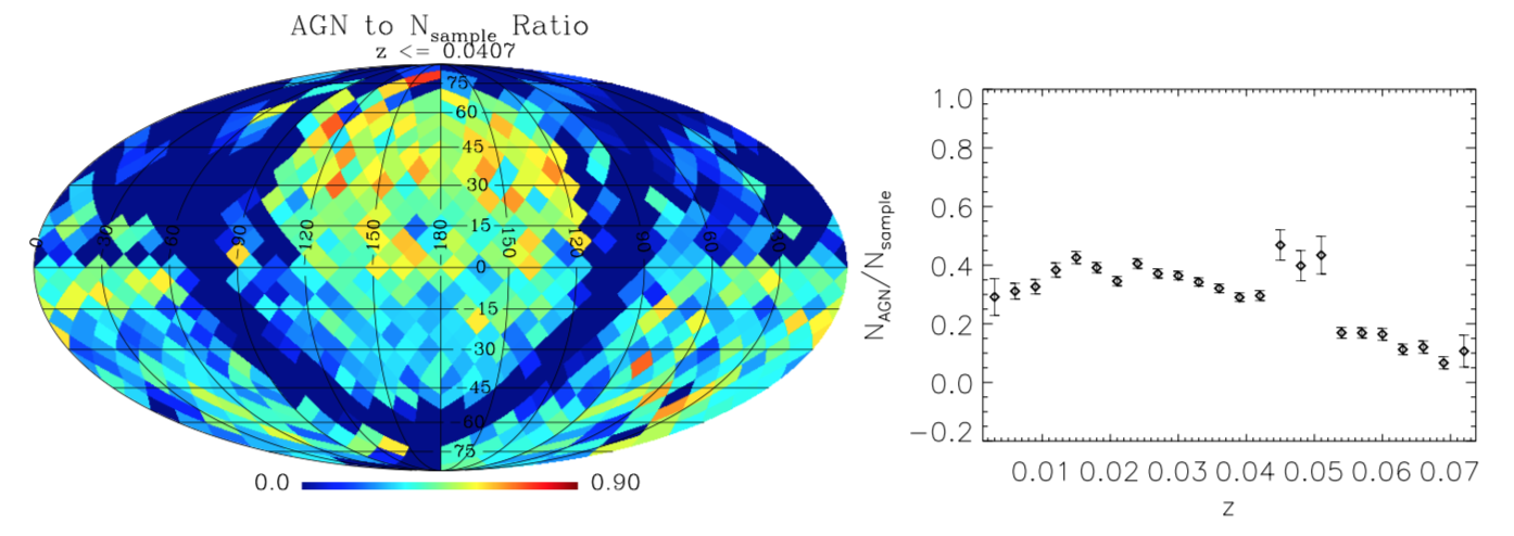 Figure 20