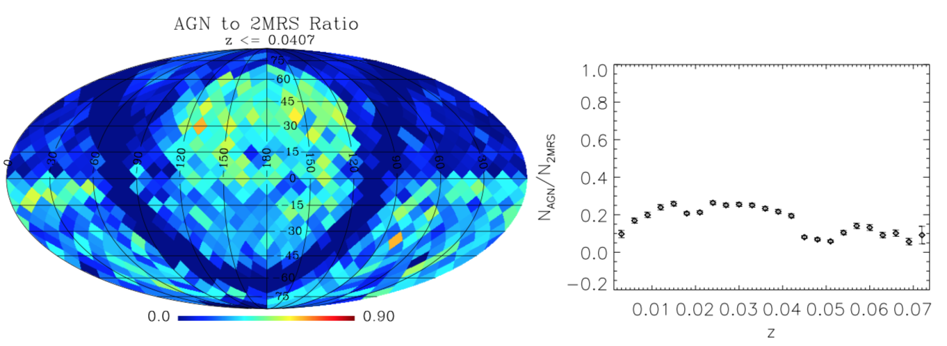 Figure 23
