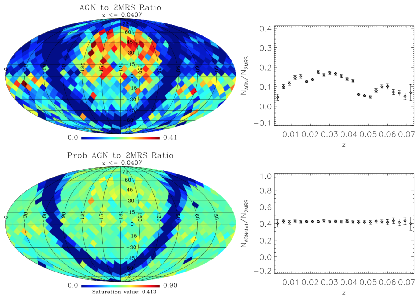 Figure 24