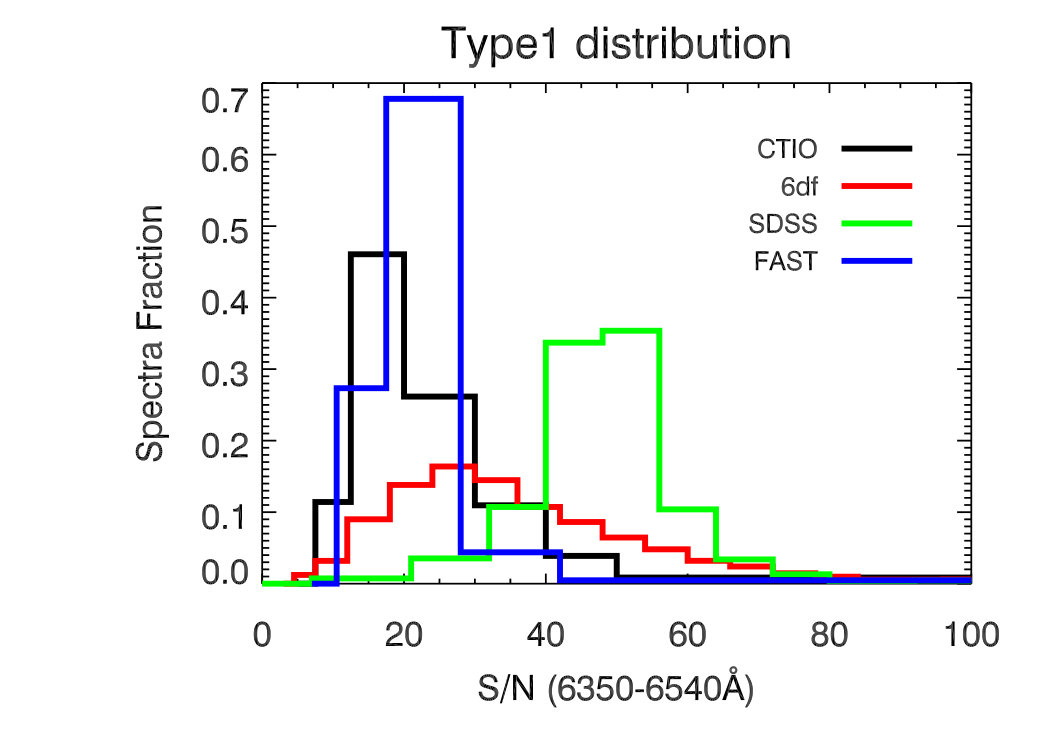 Figure 24