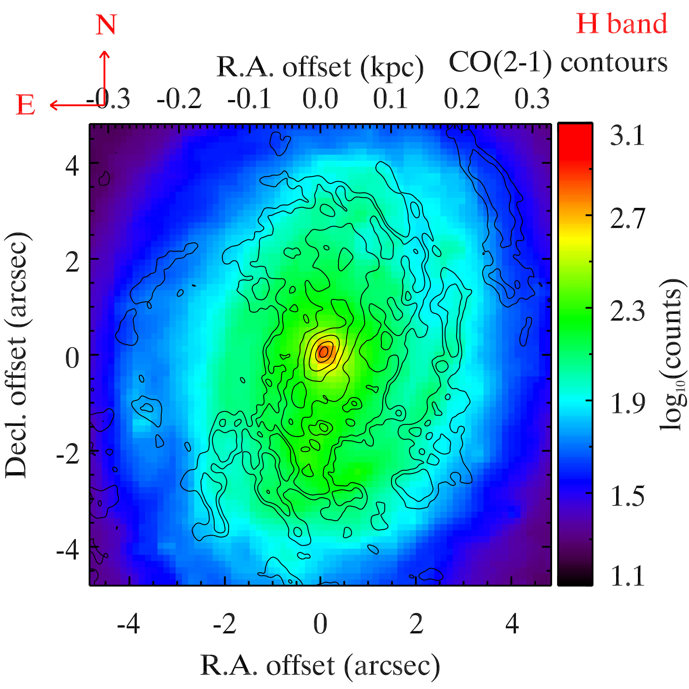 Figure 17