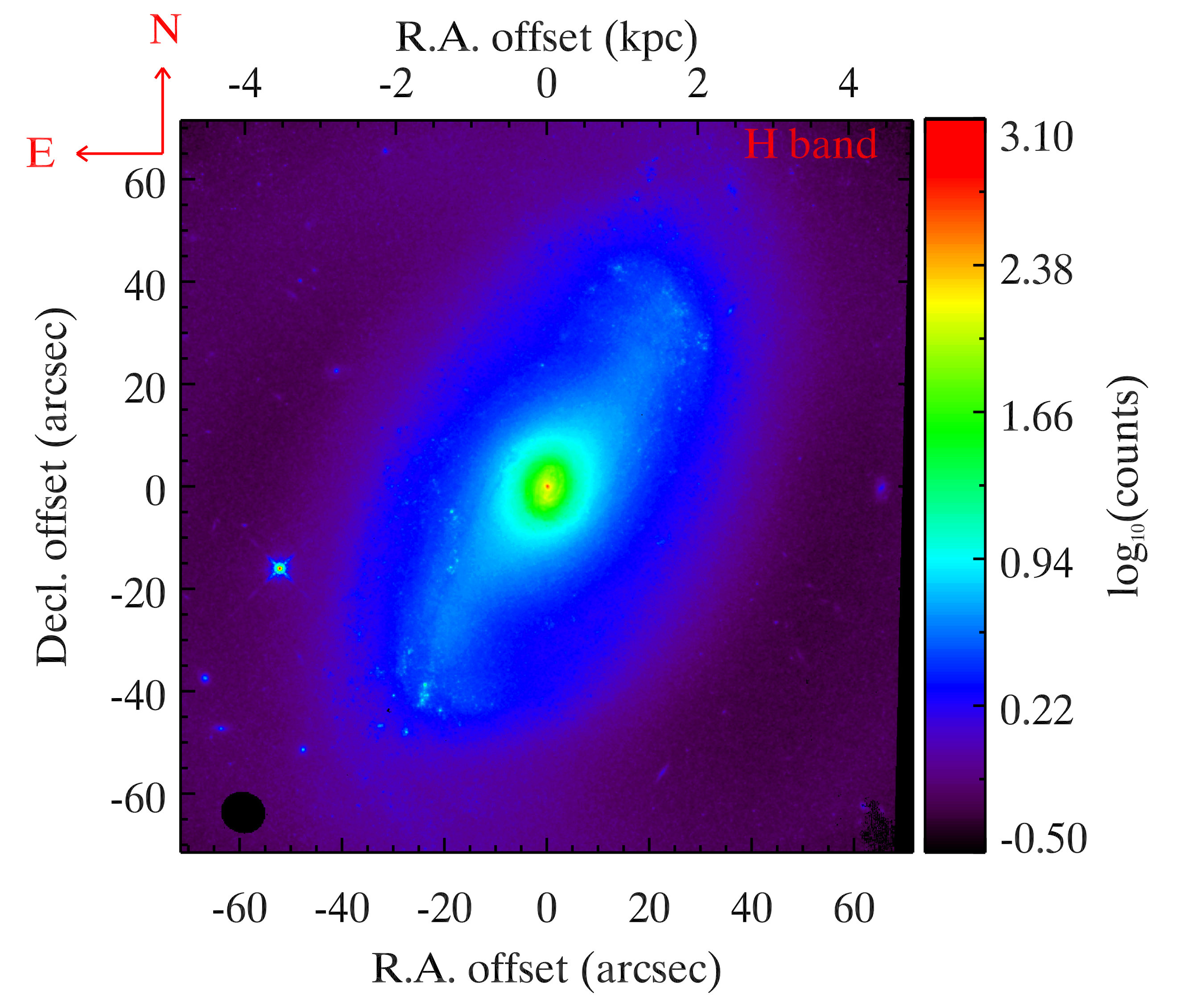 Figure 18