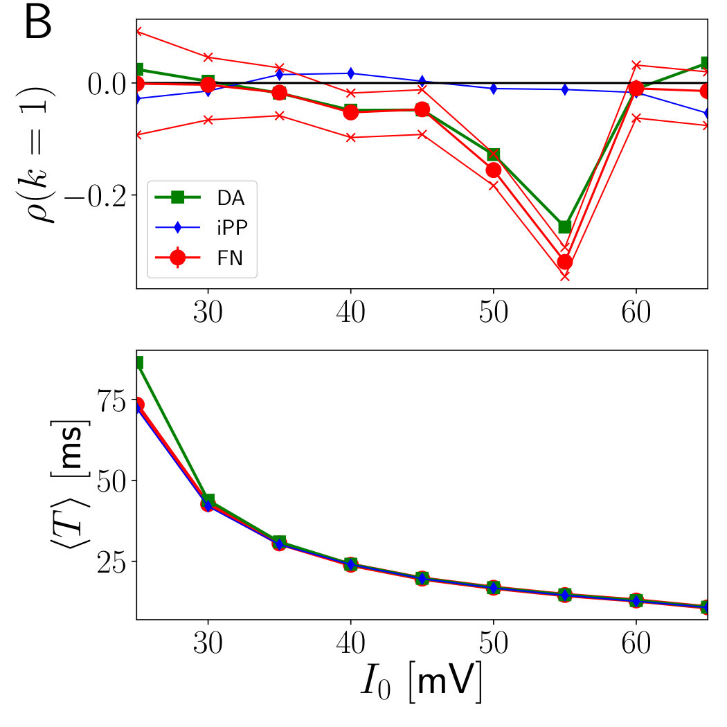Figure 26