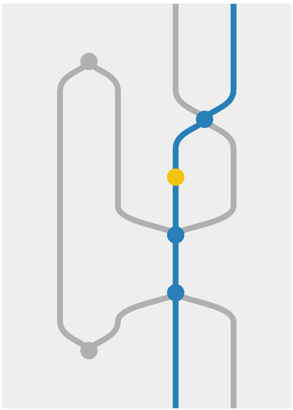 Figure 18