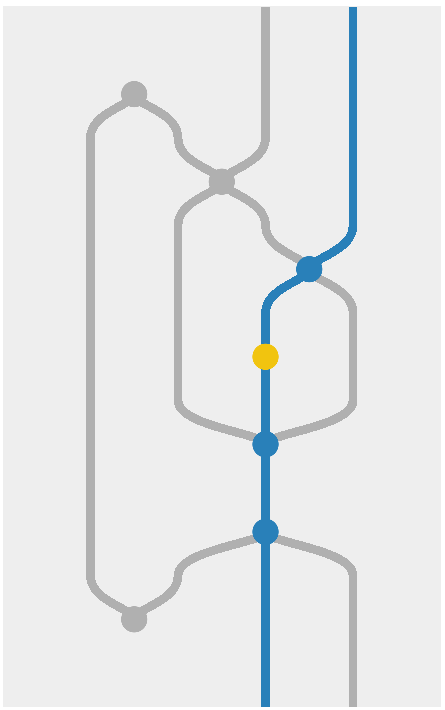 Figure 19