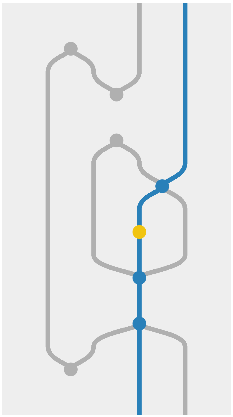 Figure 20