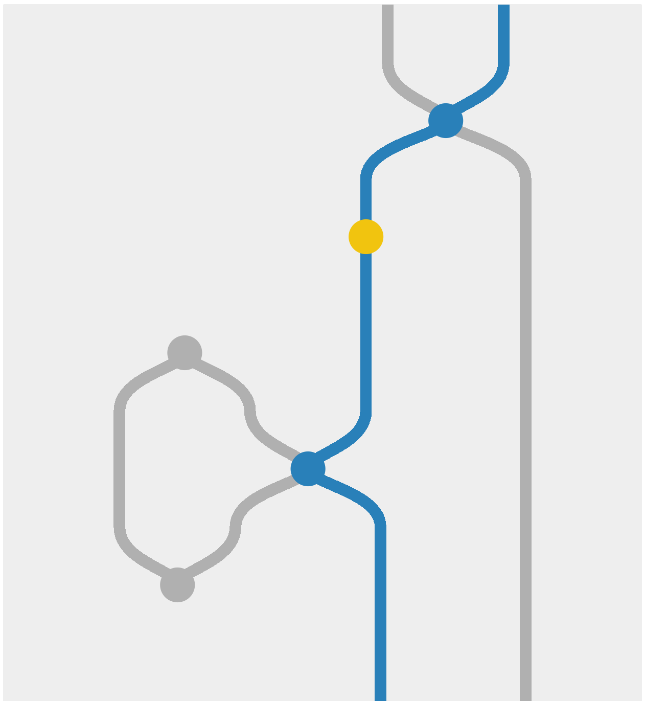 Figure 27