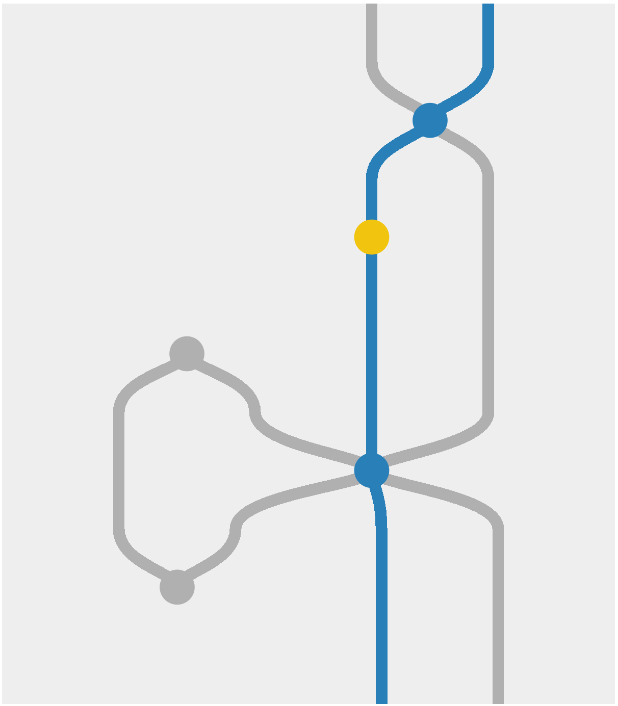Figure 28