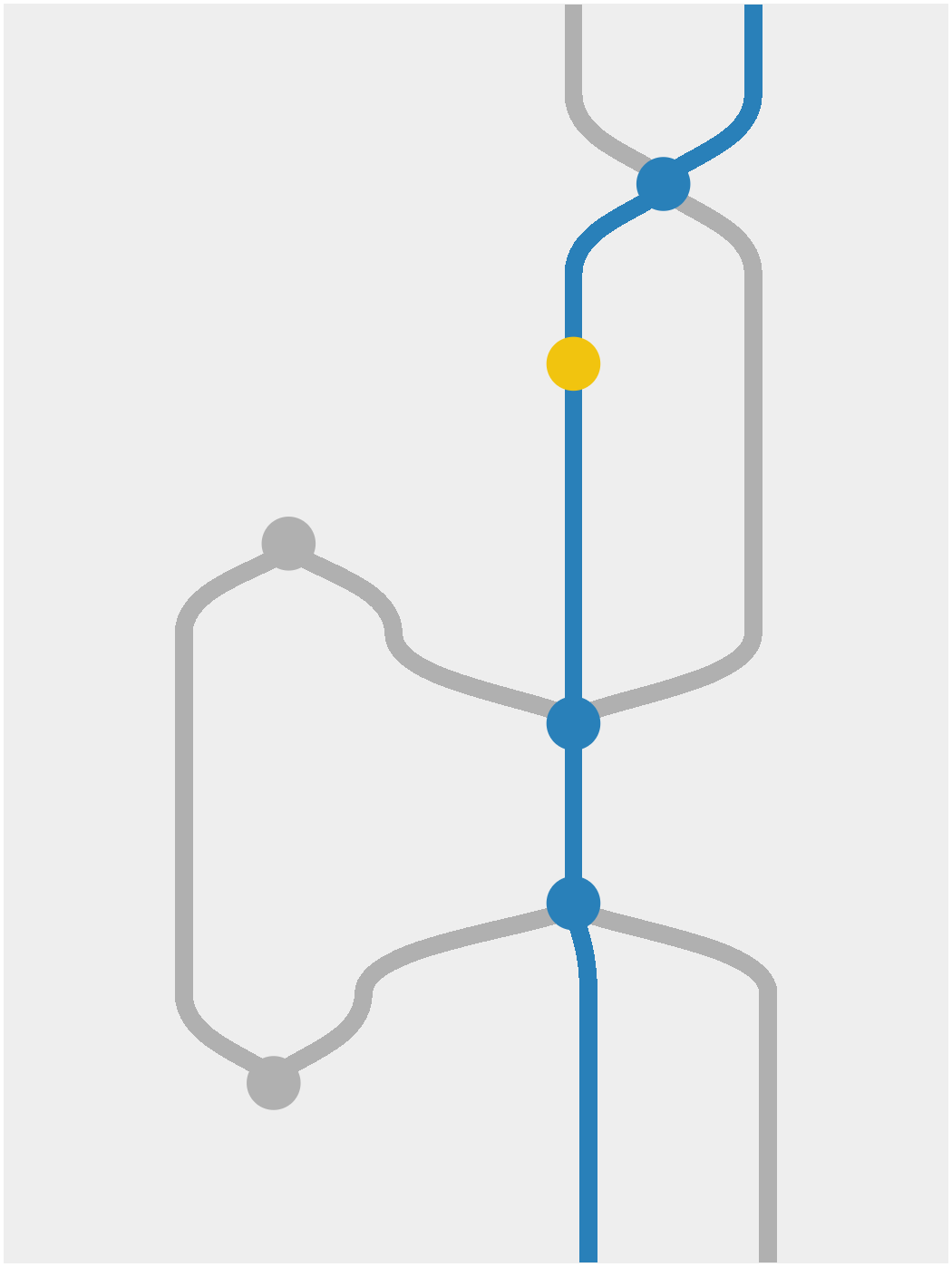Figure 29