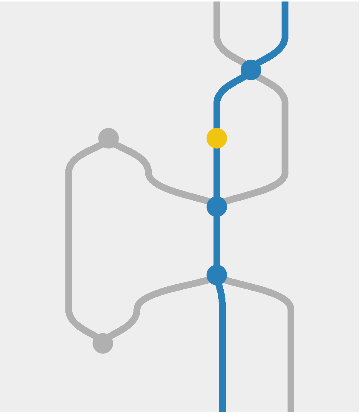 Figure 30
