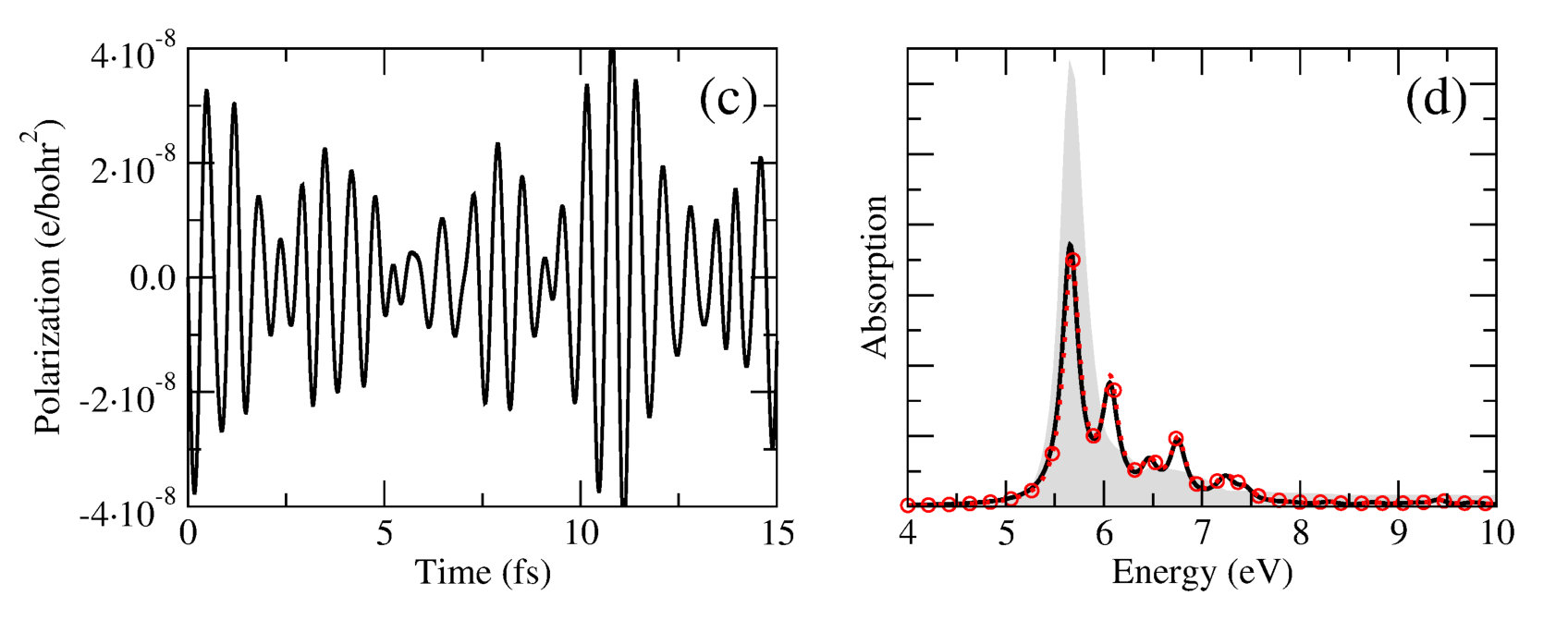 Figure 13