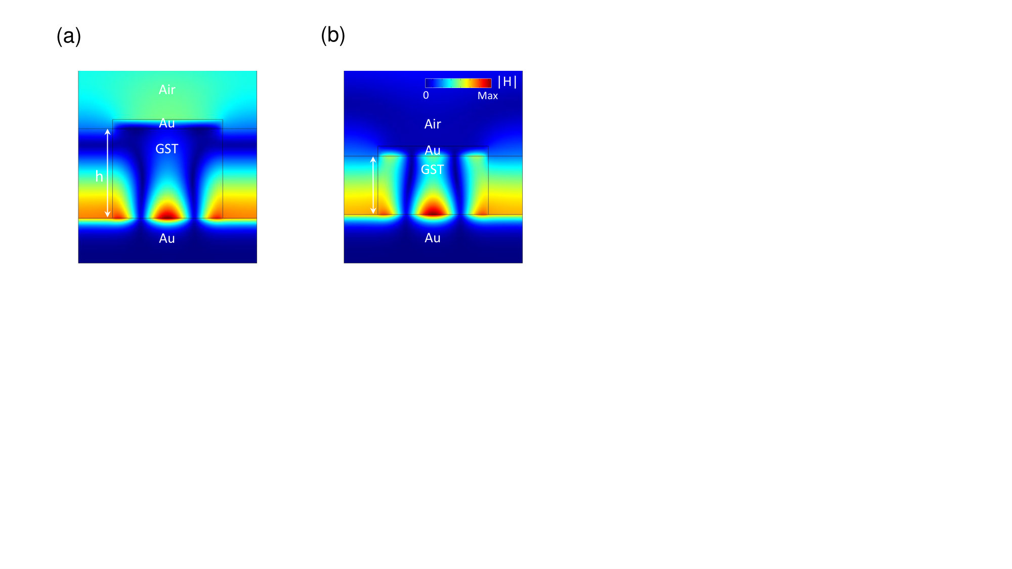 Figure 12
