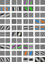 Figure 13