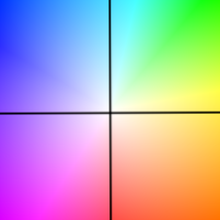 Figure 18
