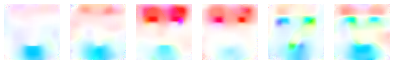 Figure 29
