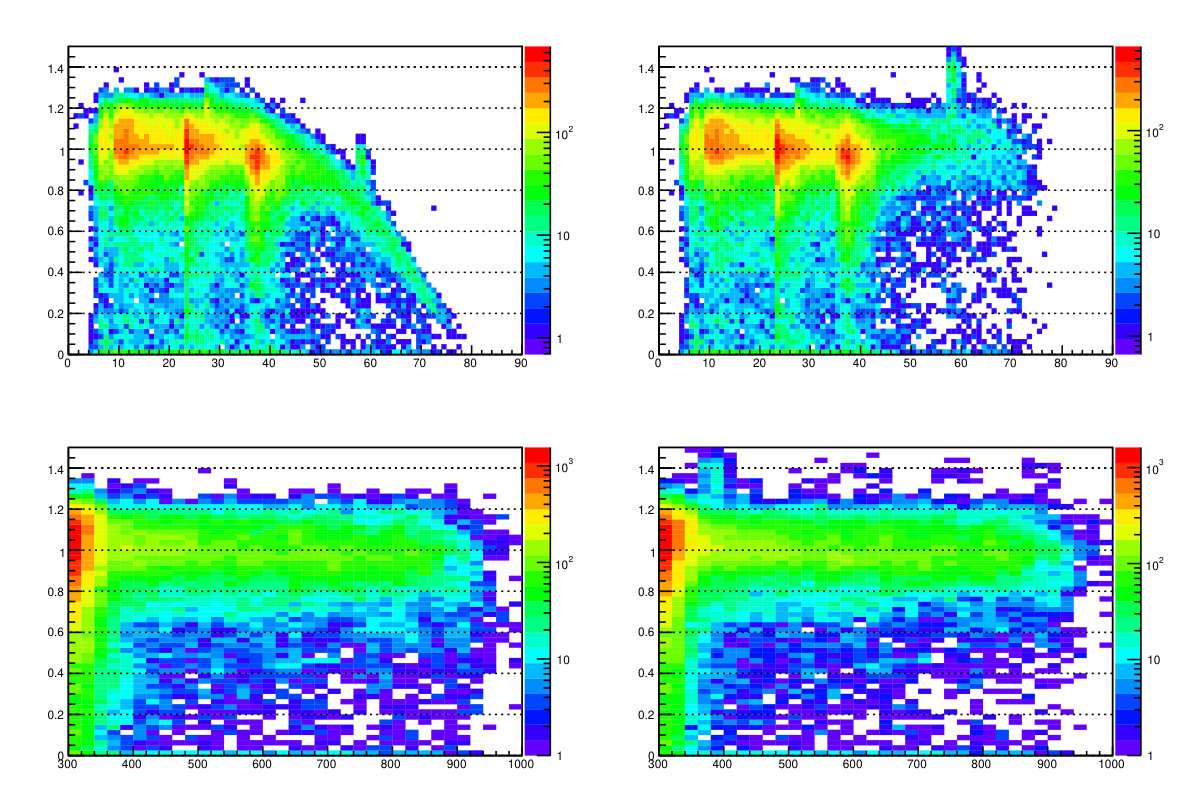 Figure 37
