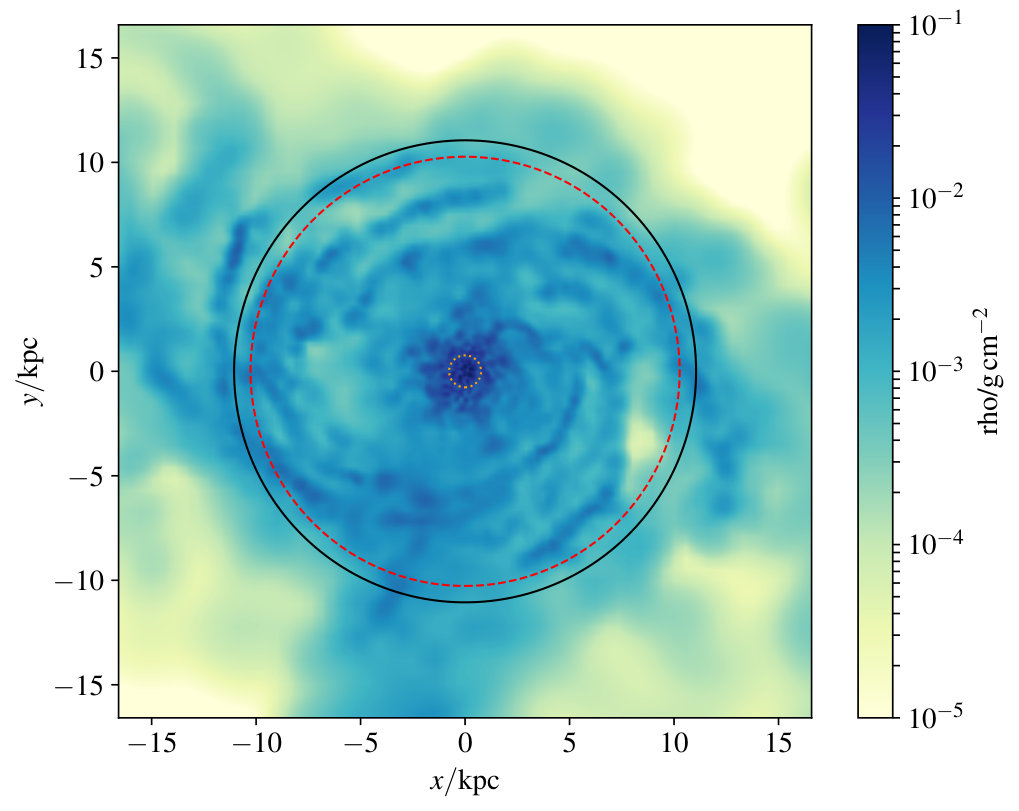 Figure 17