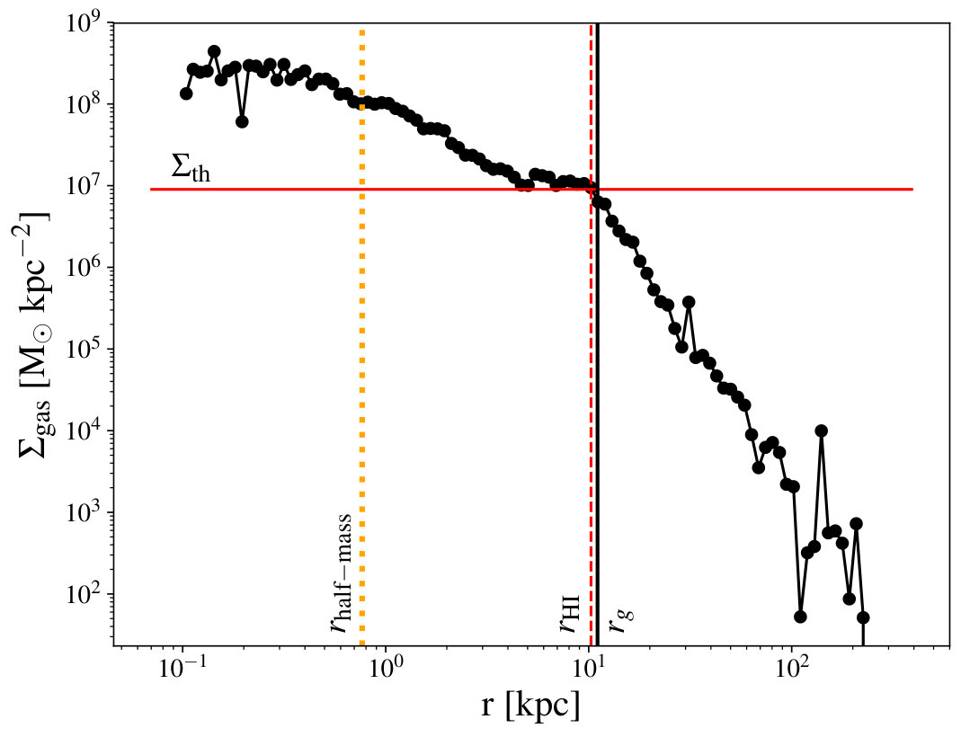 Figure 18