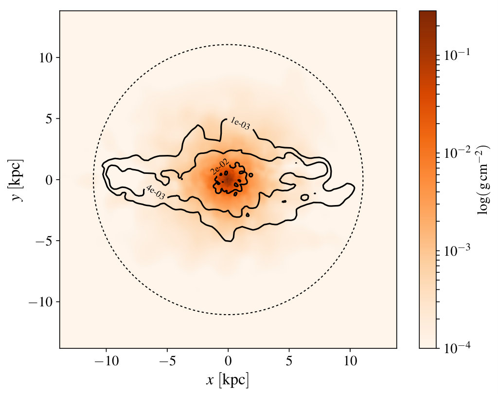 Figure 19